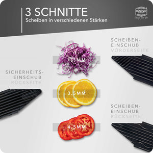 Börner Mandolin V6 ExclusiveLine - Basic Set (Slices Only)