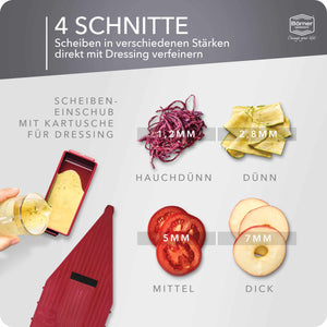 Börner Mandolin VITAL - Basic Set (Slices Only)