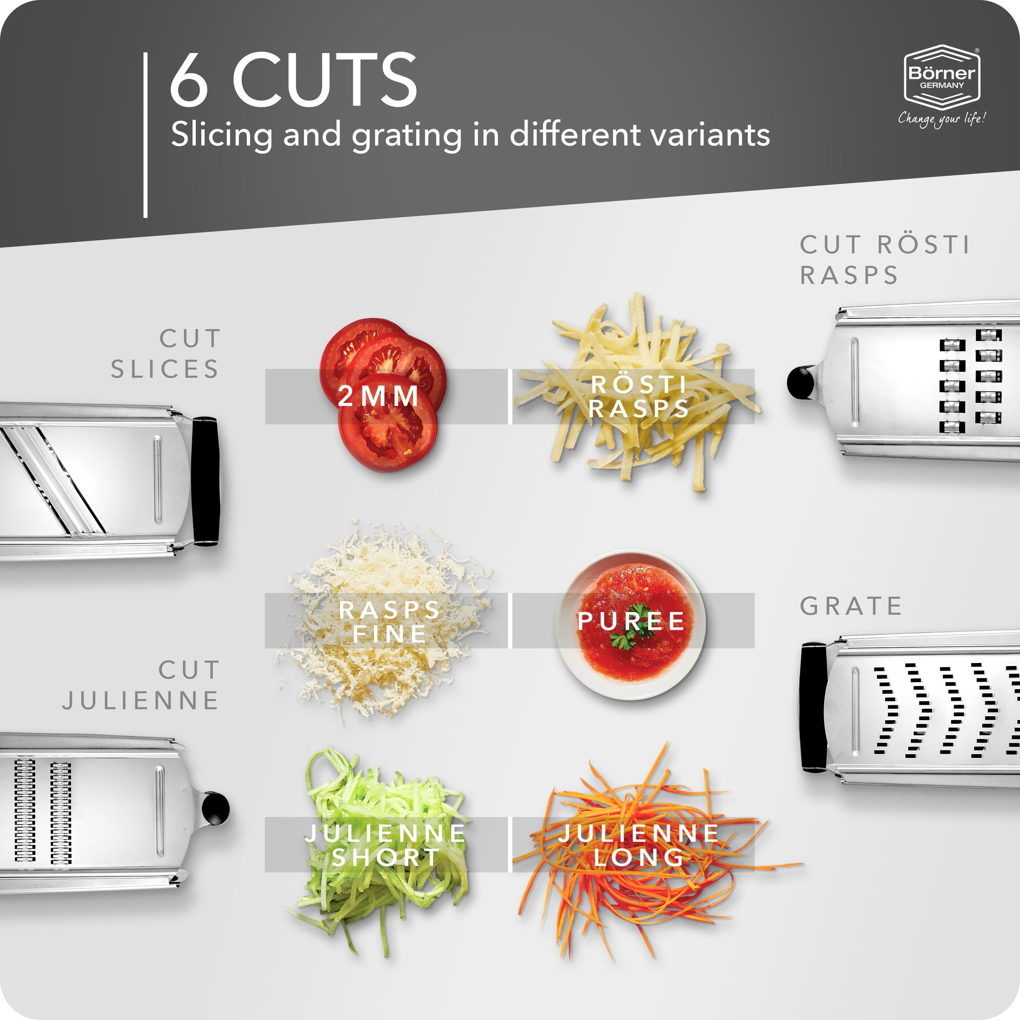 Börner Combi Chef Professional square grater Börner Kitchentools ...